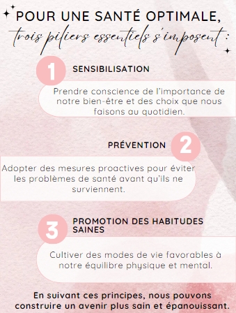 prevention-sensibilisation-1